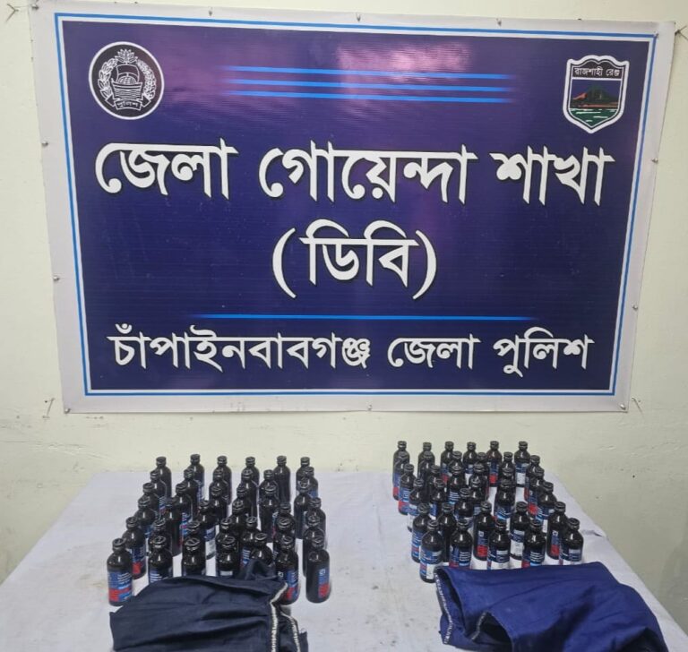 ডিবির অভিযানে ফেনসিডিল জব্দ ২ নারী আটক 