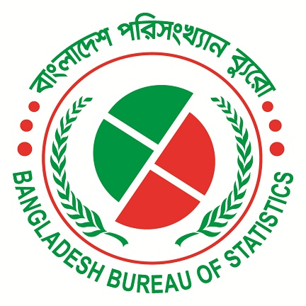 ২০২৪-২৫ অর্থবছরে জিডিপি প্রবৃদ্ধি ৩.৯৭ শতাংশে নেমেছে